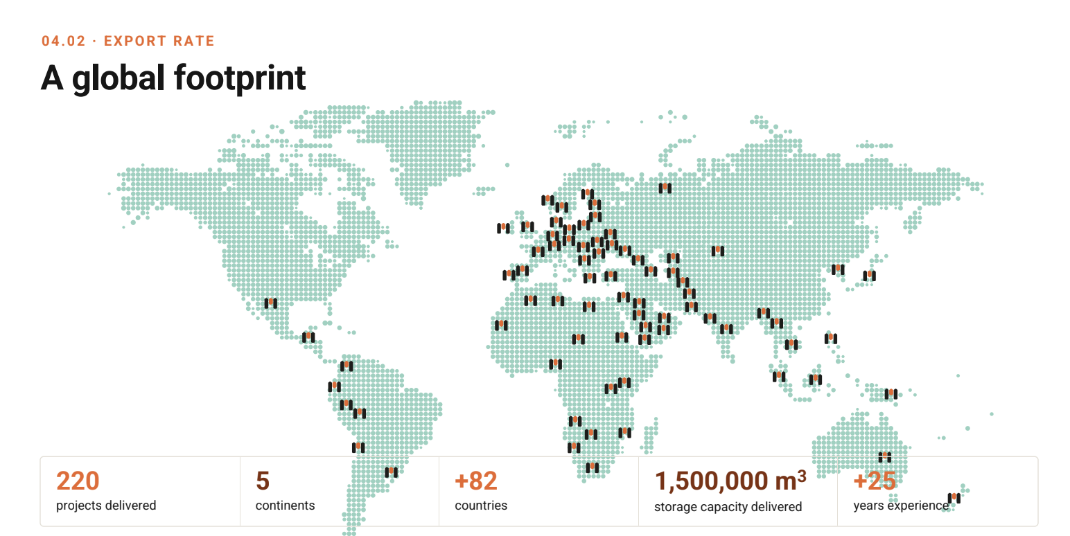 Mapa del mundo con los proyectos de Silomasters en más de 82 países de los cinco continentes